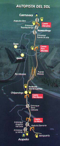 Autopista del Sol